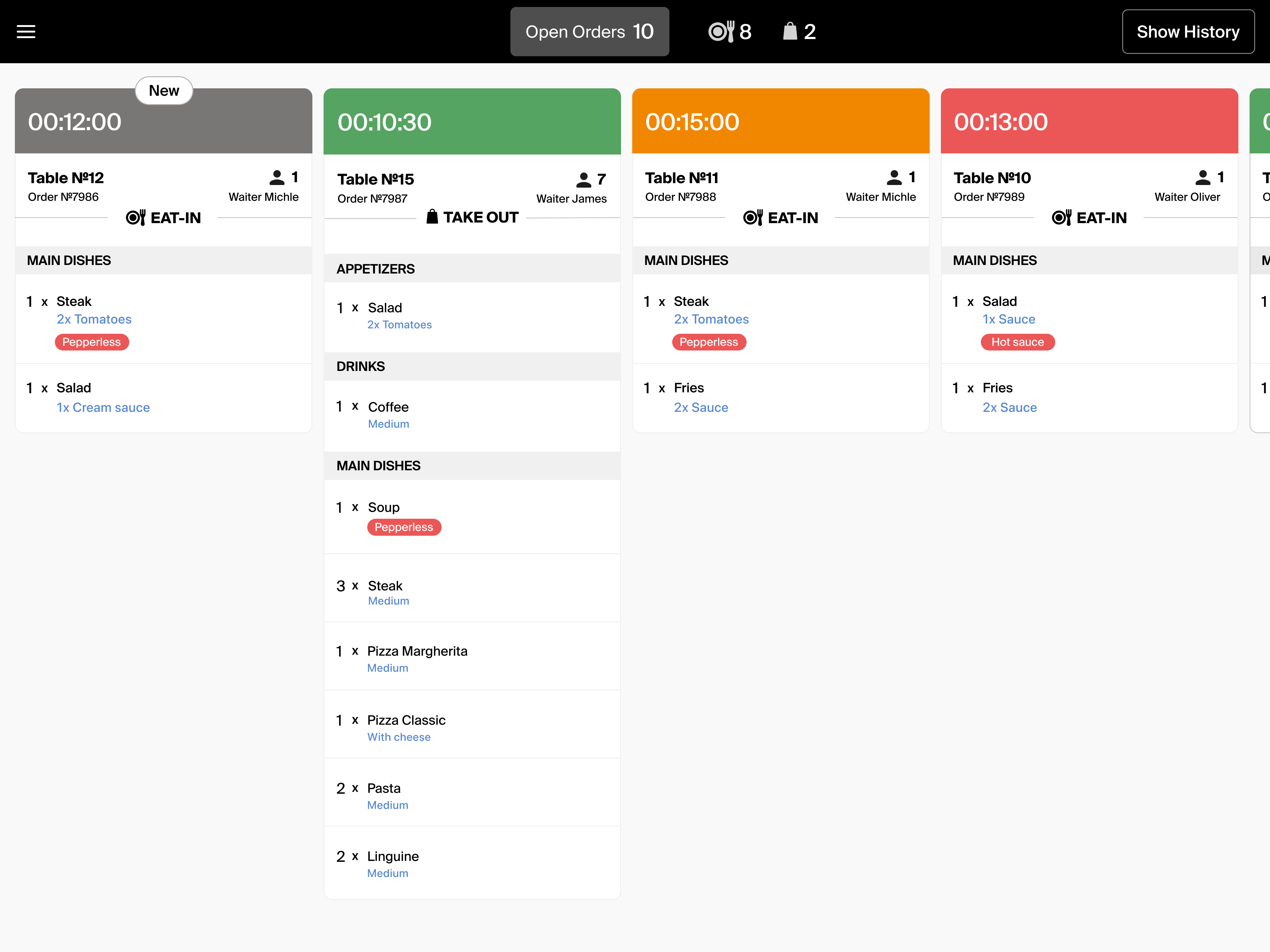 Expeditor screen — new order